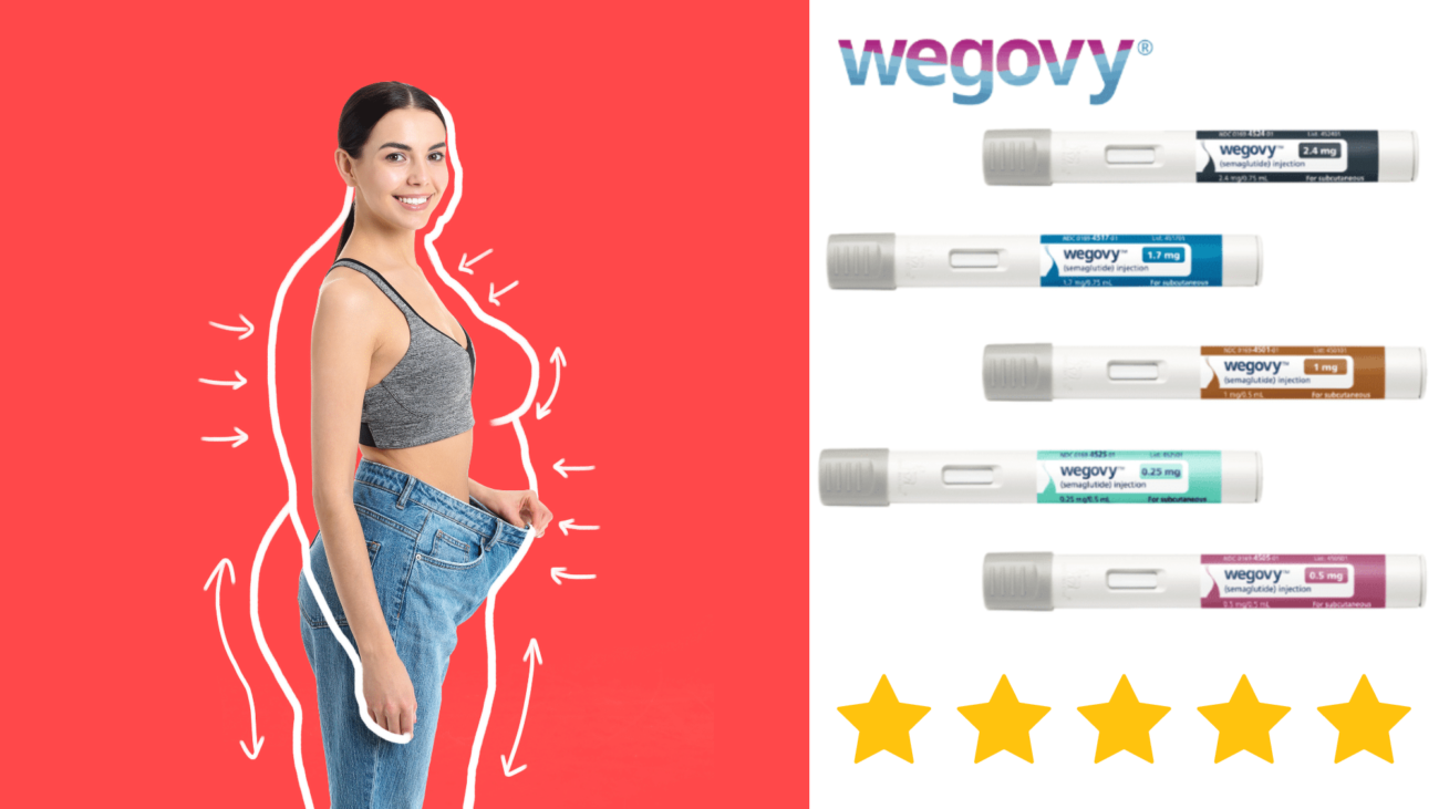 Wegovy Weight Loss: A Comprehensive Guide to Achieving Your Weight Loss Goals